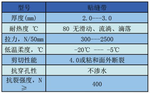 QQ鎴浘20180204185548.jpg